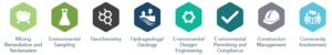 Icons and text listing EA's mining services, including Mining Remediation and Reclamation; Environmental Sampling; Geochemistry; Hydrogeology/ Geology; Environmental Design/ Engineering; Environmental Permitting and Compliance; Construction Management; and Community Involvement